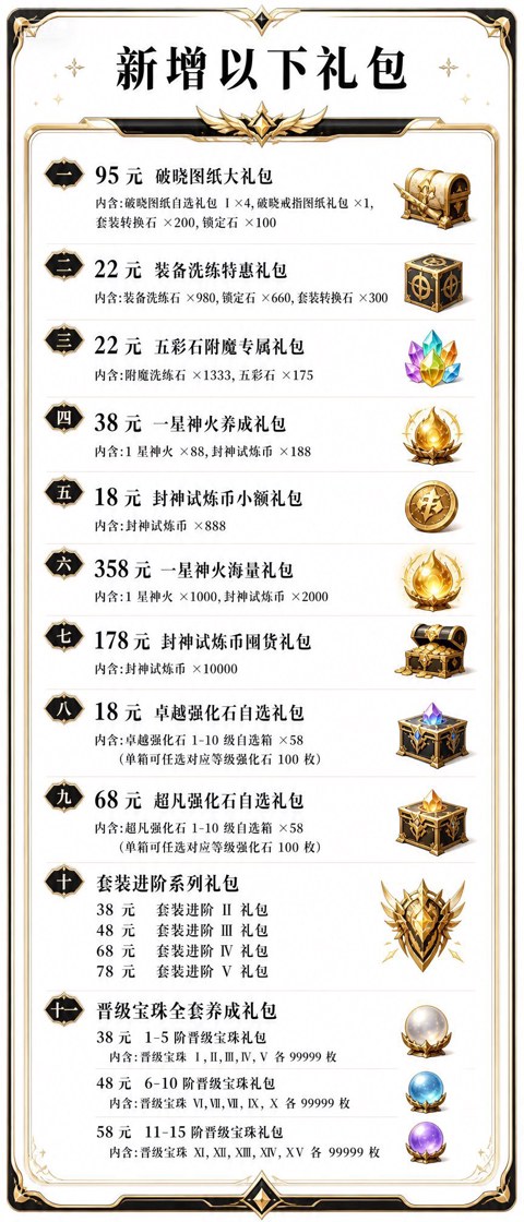 充值介绍